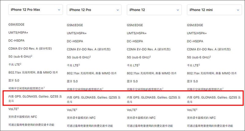 IPRO手机：你的生活将因此改变